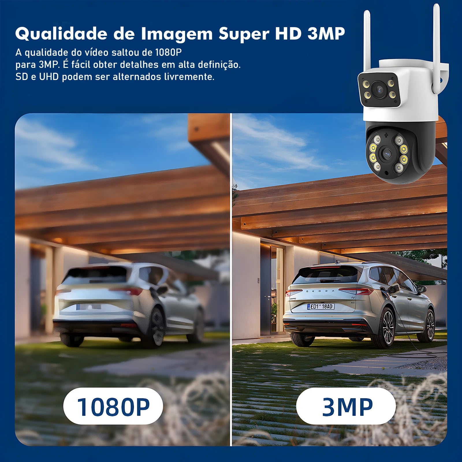 3MP Dual-Lens WiFi Security Camera – Waterproof Outdoor Surveillance, Wide-Angle, Smartphone Monitoring