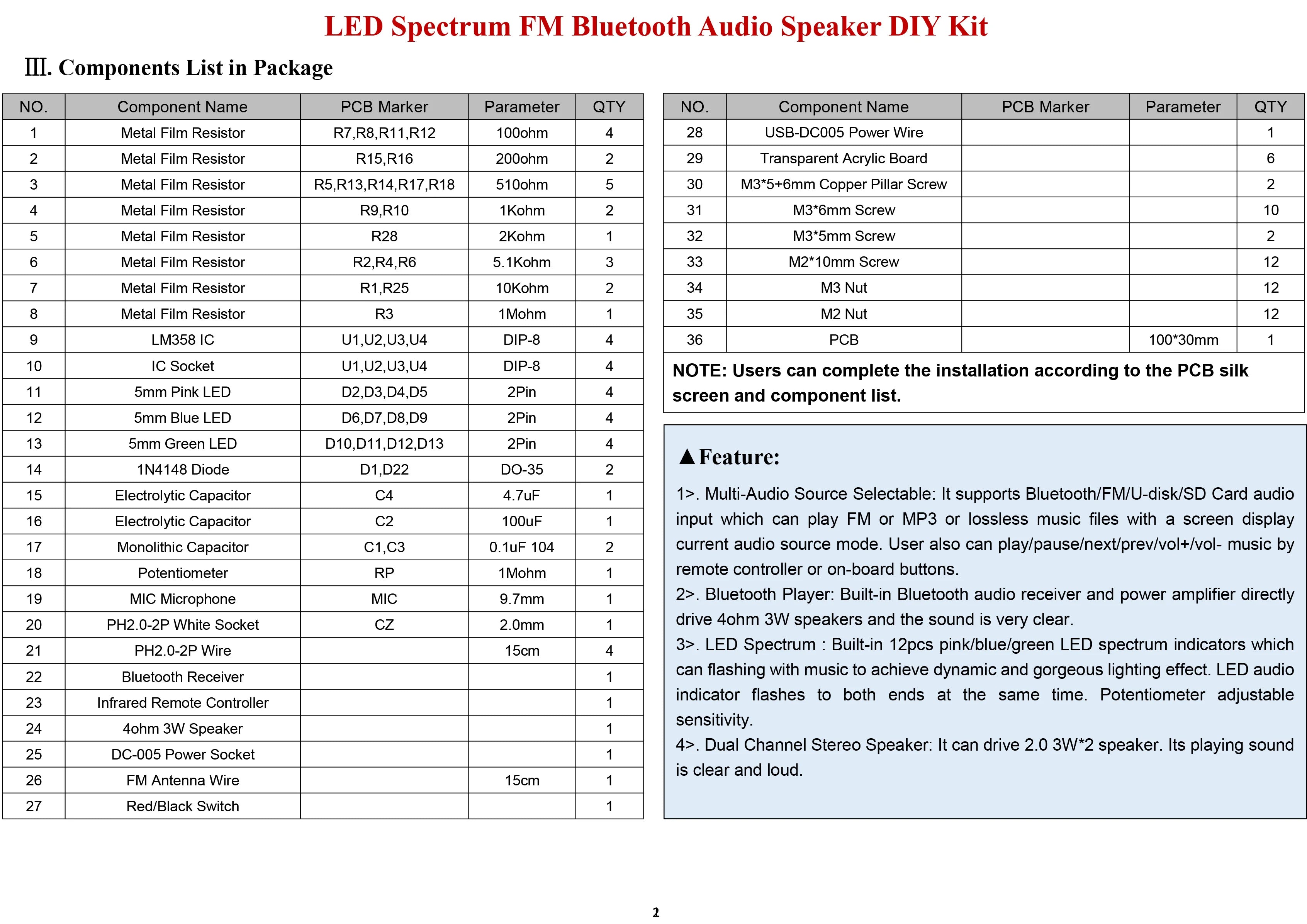 Bluetooth 5.0 Speaker DIY Kit – FM Radio, 12-LED Level Indicator, USB/SD Playback, Remote Control