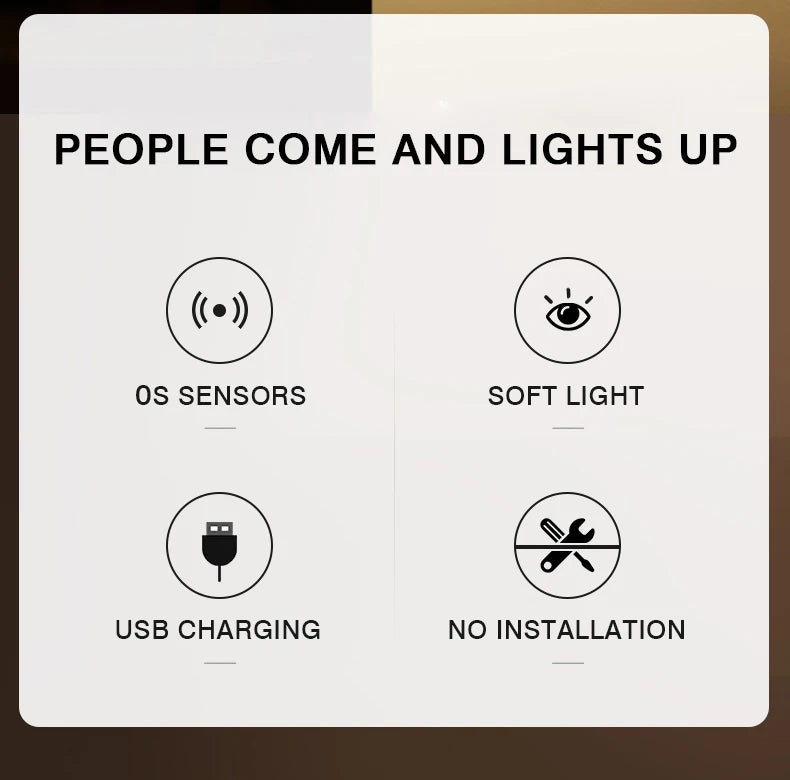 USB Rechargeable Motion Sensor Night Light – Wireless LED Lamp for Kitchen, Closet & Hallway