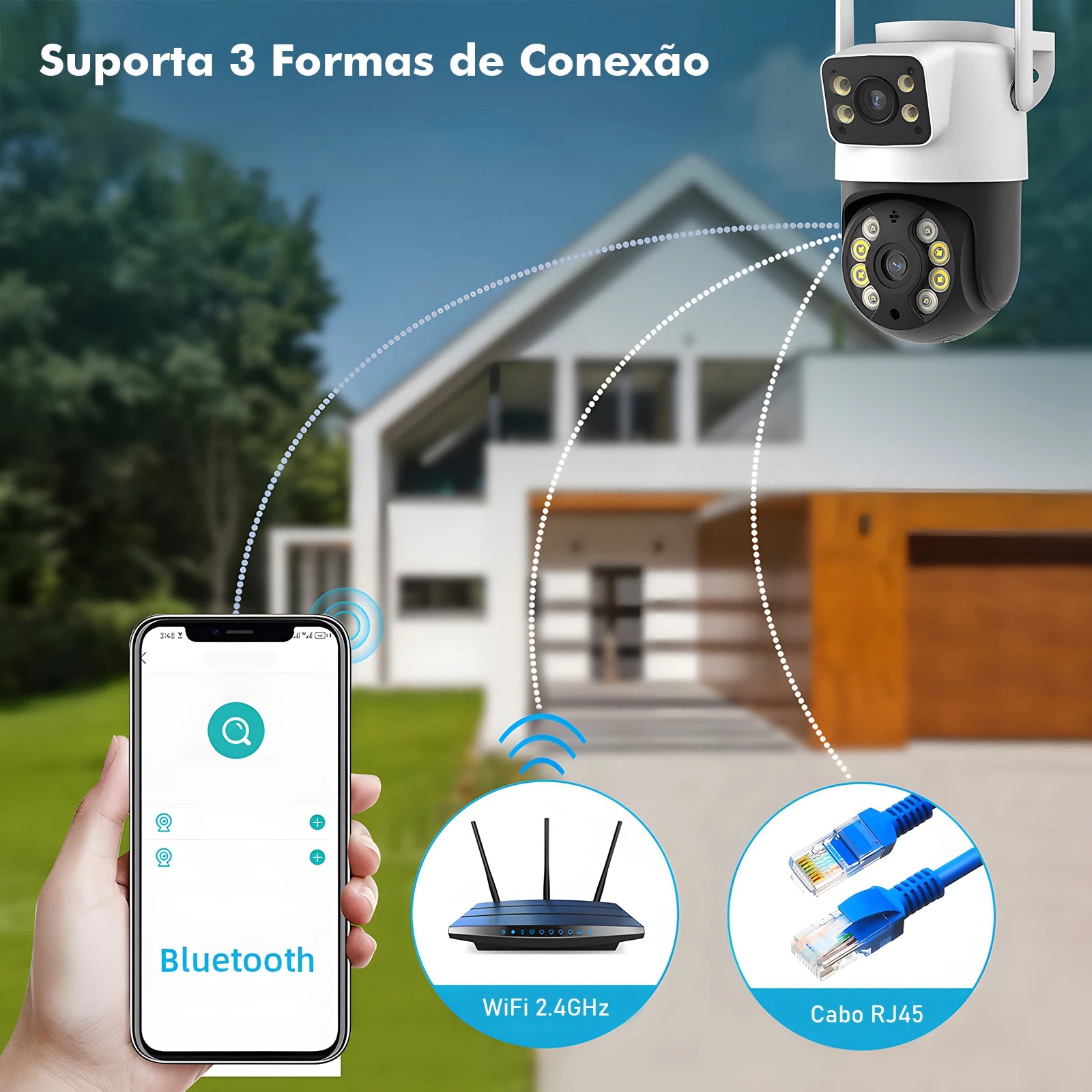 3MP Dual-Lens WiFi Security Camera – Waterproof Outdoor Surveillance, Wide-Angle, Smartphone Monitoring