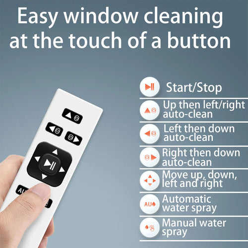 Automatic Window Cleaning Robot – 5600PA Dual Suction, 3 Modes, UPS Backup, Streak-Free Glass Cleaner