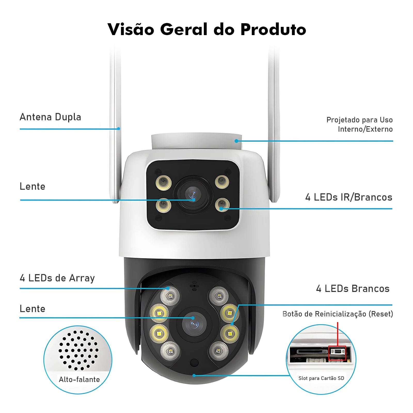3MP Dual-Lens WiFi Security Camera – Waterproof Outdoor Surveillance, Wide-Angle, Smartphone Monitoring