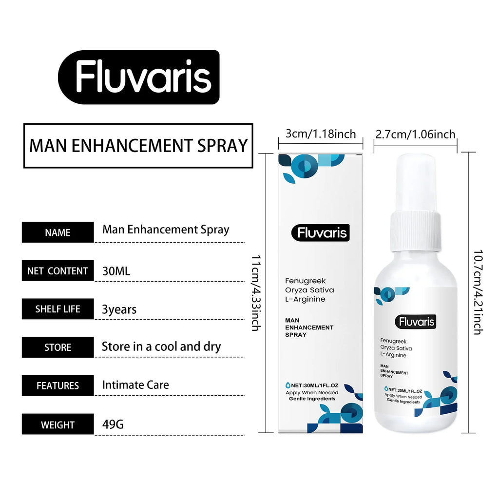 Men's Plant-Extract Intimate Care Cream & Spray — Hydrating & Firming