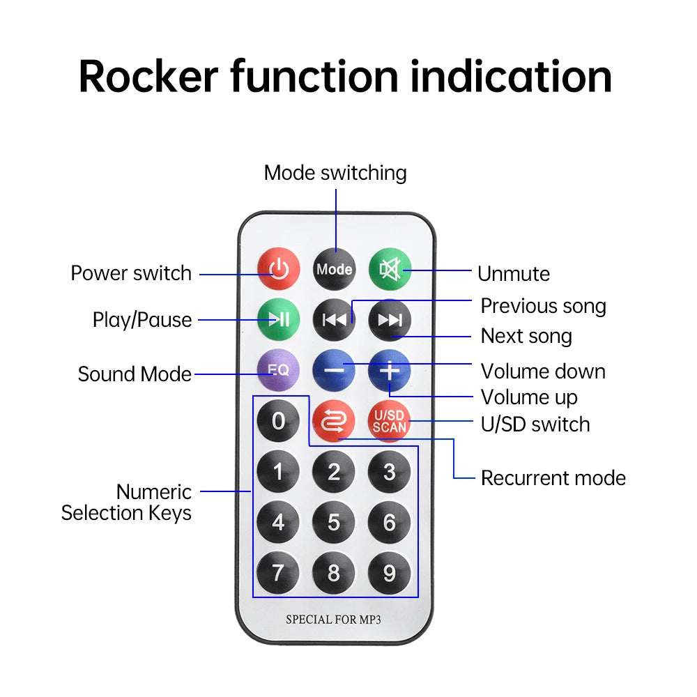 Bluetooth 5.0 Speaker DIY Kit – FM Radio, 12-LED Level Indicator, USB/SD Playback, Remote Control