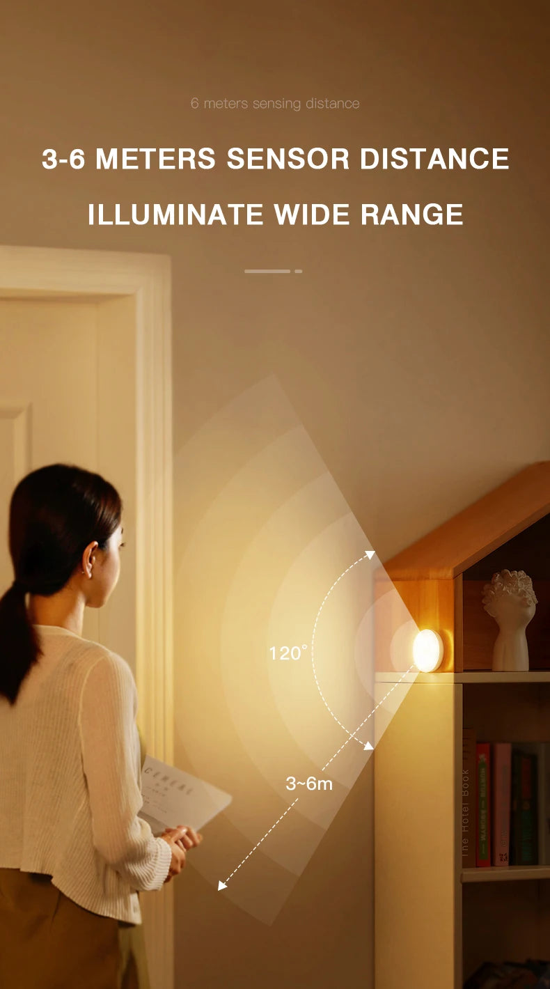 USB Rechargeable Motion Sensor Night Light – Wireless LED Lamp for Kitchen, Closet & Hallway