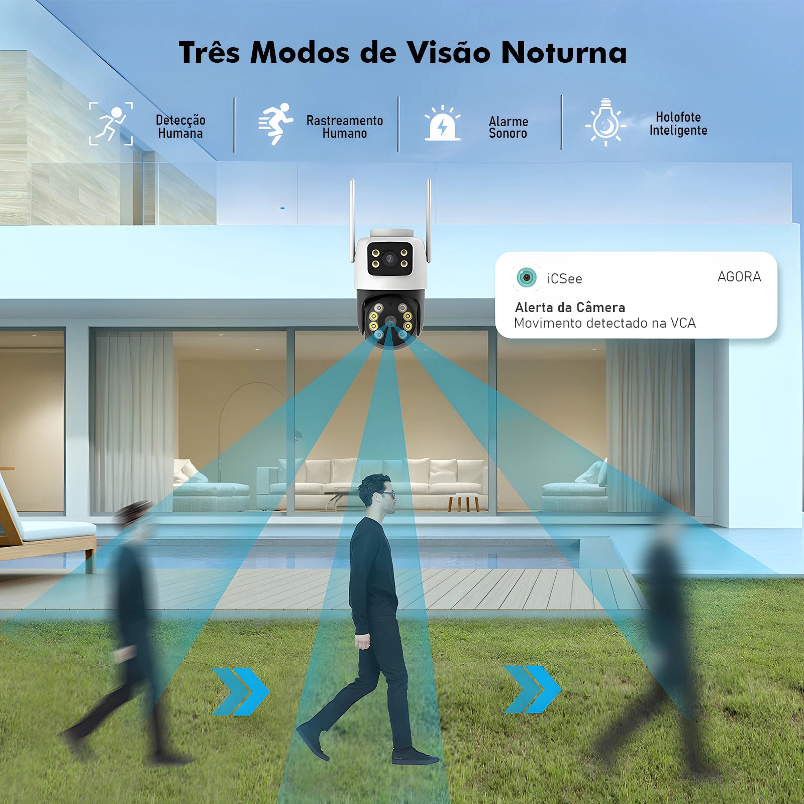 3MP Dual-Lens WiFi Security Camera – Waterproof Outdoor Surveillance, Wide-Angle, Smartphone Monitoring