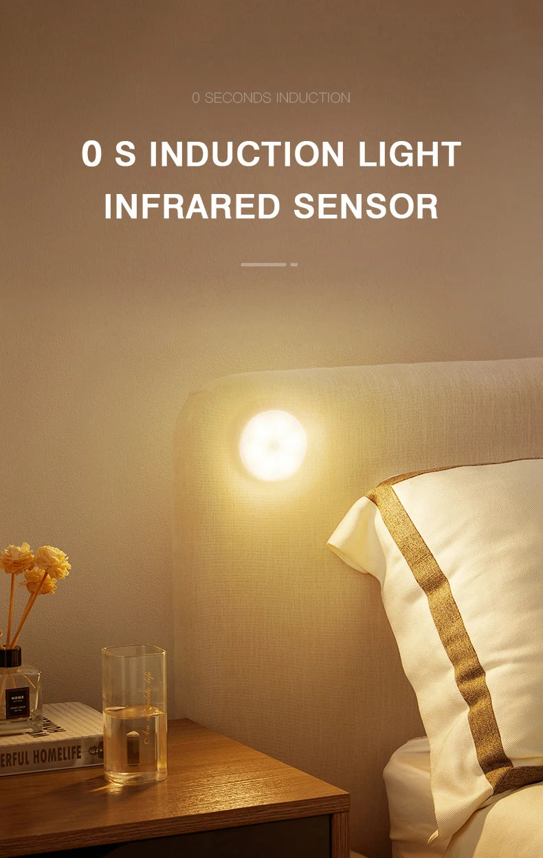 USB Rechargeable Motion Sensor Night Light – Wireless LED Lamp for Kitchen, Closet & Hallway